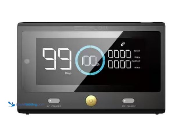 Lot 49-3612970 - EcoFlow DELTA Pro Remote Control with 5-Volt USB-C Input, Model # DELTAProRC, Unused, Has attachment...