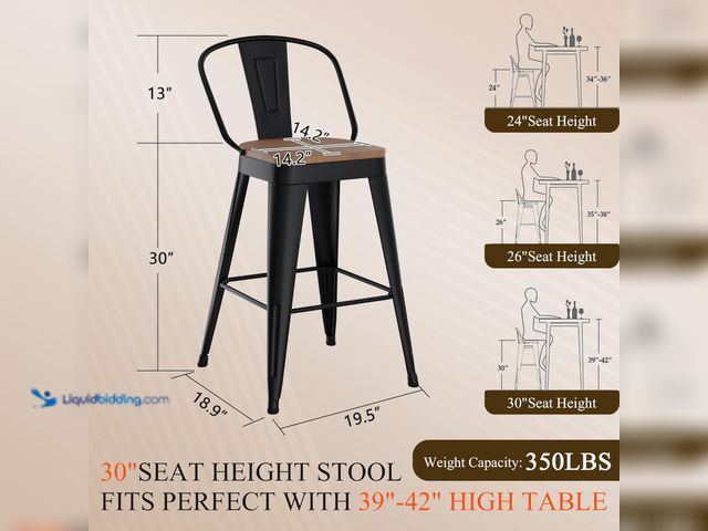Lot 49-5545077 - Bar Stool 30 inch Metal Swivel Bar Height Barstools  Modern Farmhouse Bar Chairs with High Backs and...