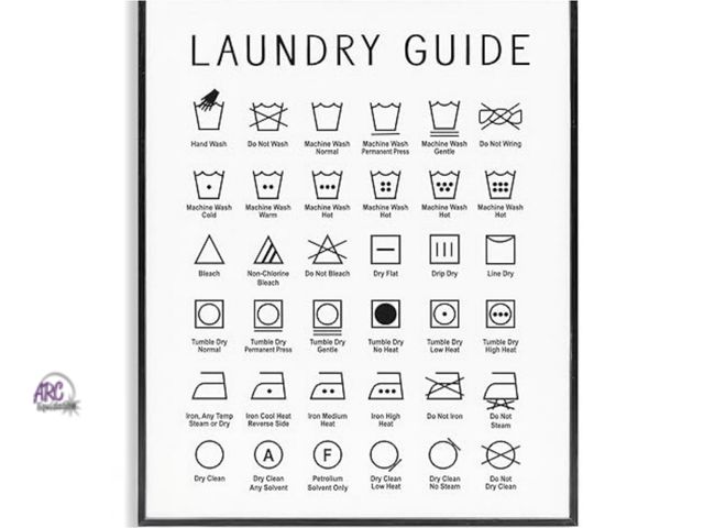 Lot 56-554318 - NEW-LAUNDRY GUIDE wall hanging picture-16x20"