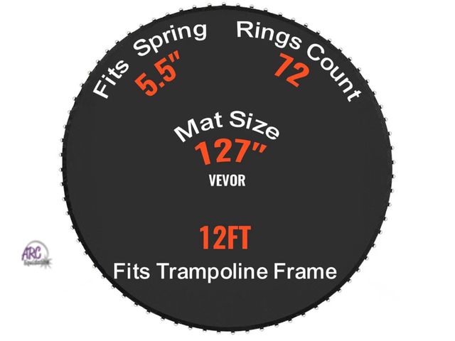 Lot 56-638265 - New Opened Box - VEVOR Replacement Trampoline Mat, Jumping Mat Fits 12/13/14/15 ft Frame. UV-Resista...