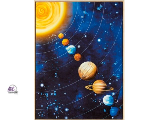 Lot 56-837529 - New - KIRKTON HOUSE Kids Room Wall Art - Solar System