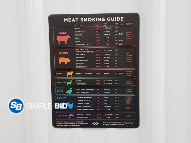 Lot 58-63198 - New Magnetic Meat Smoking Guide, Meat Temperature Chart With 30 Meat Types, Meat Temperature Magnet ...