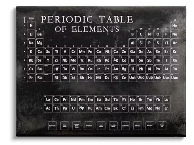 Lot 96-166763 - Vintage Periodic Table Distressed Black White by Vision Studio Unframed Print Abstract Wall Art 36 i...