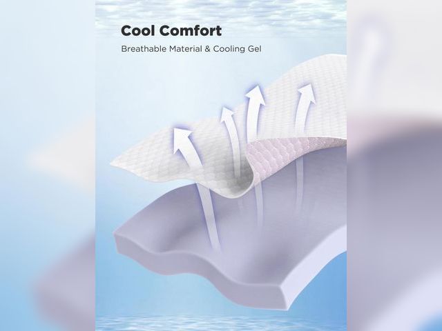 Lot 96-190131 - PERLECARE 3 Inch Mattress Topper Twin XL - Gel Memory Foam for Pressure Relief, Premium Soft Cooling...